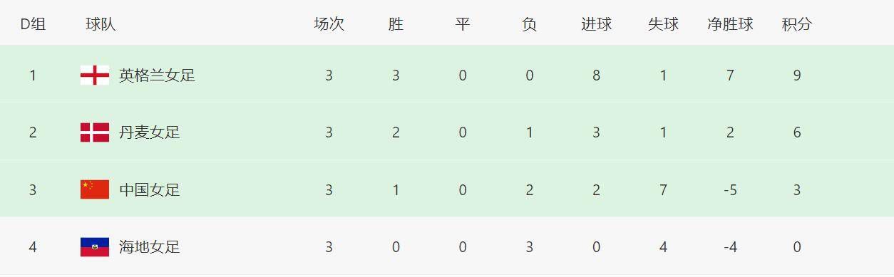 一家乱入