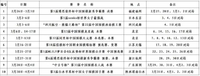 国外网站加速神器