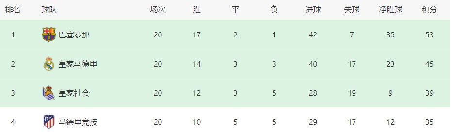 亲戚阿姨