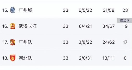 狠狠干五月
