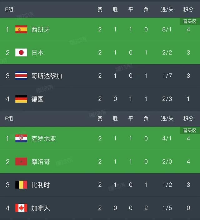 厨房激情