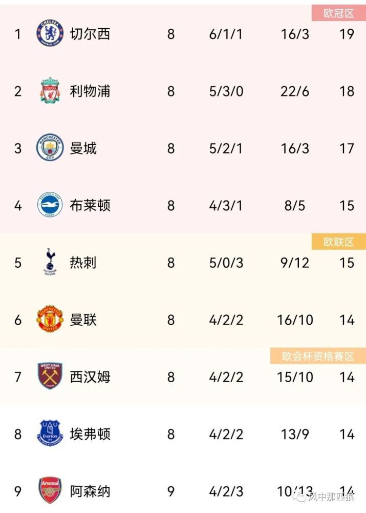 成av人电影在线观看