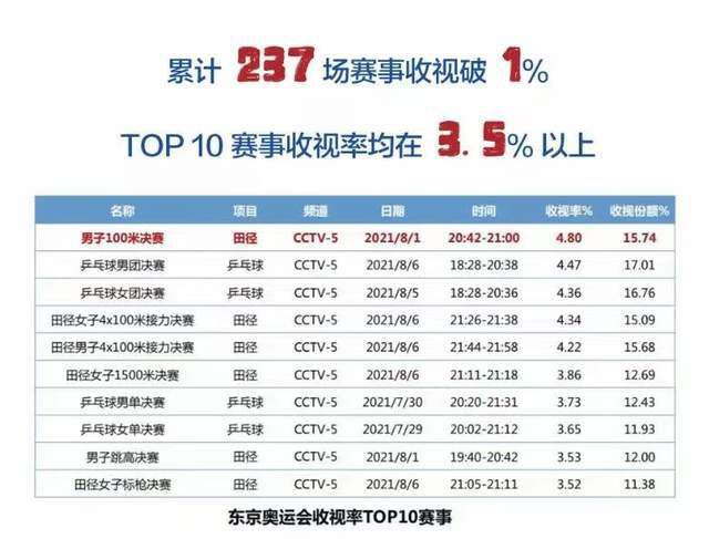 偷自拍第一页